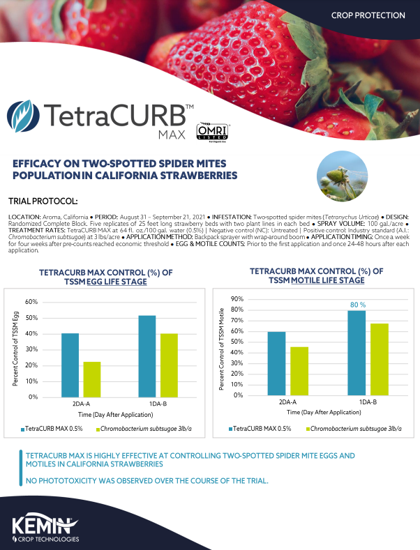 Tetracurbmax-cropsheet-TSSM-Lygusbug-strawberry
